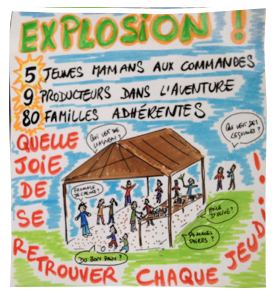 Les premières années Explosion